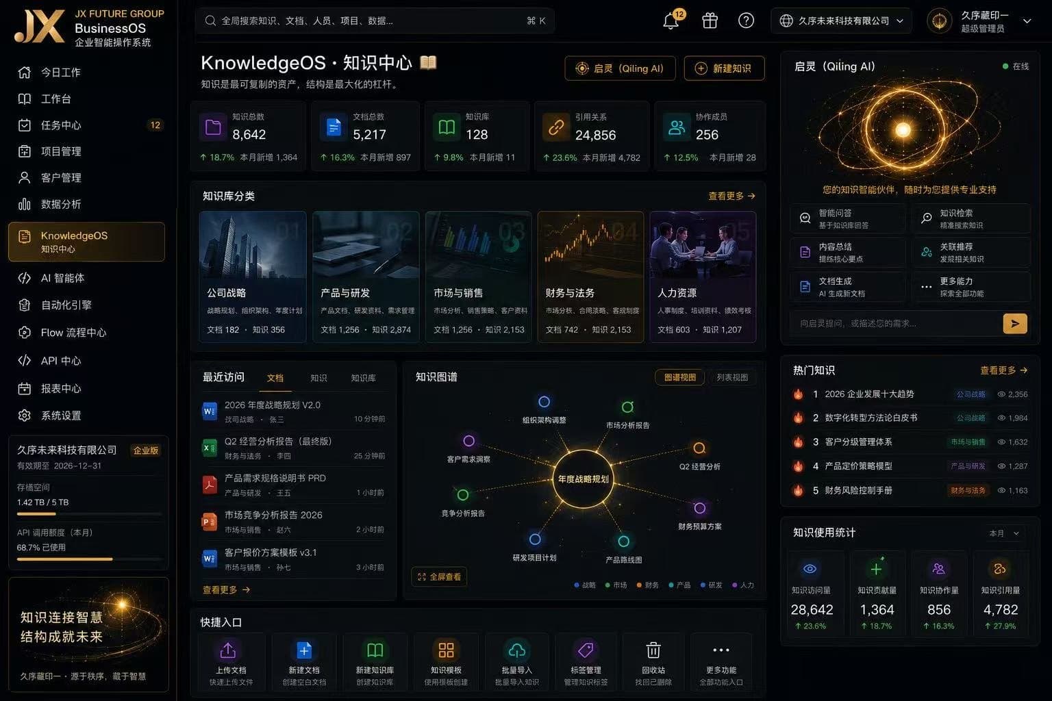 BusinessOS KnowledgeOS 知识中心
