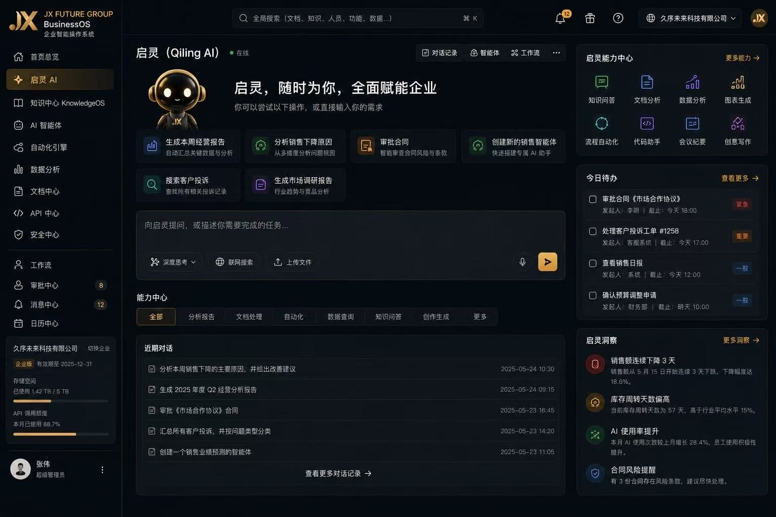 BusinessOS 启灵 AI